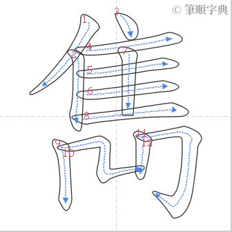 雋筆畫|雋 的字義、部首、筆畫、相關詞